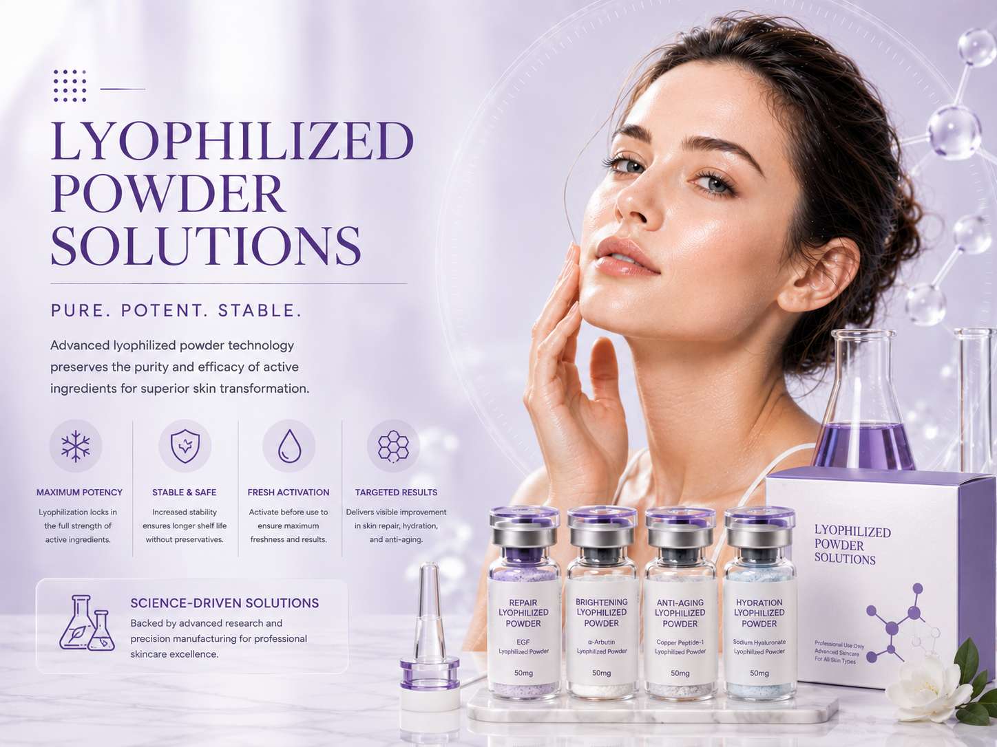 Lyophilized Powder Solutions Lyophilized Powder Solutions